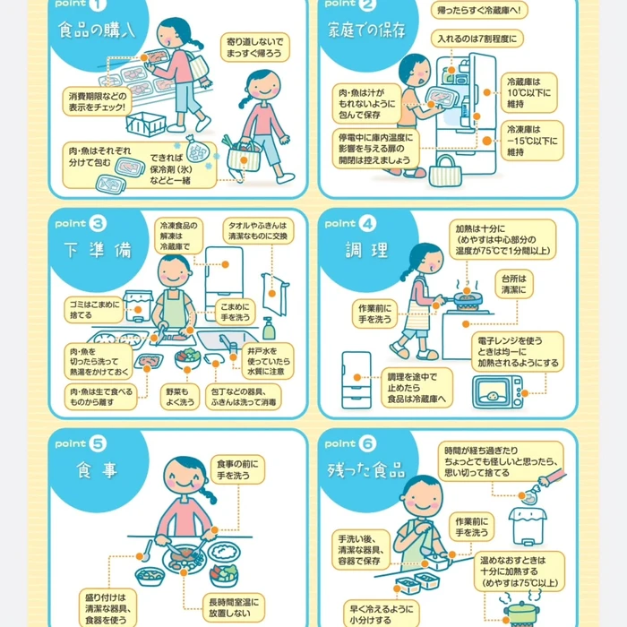 画像280